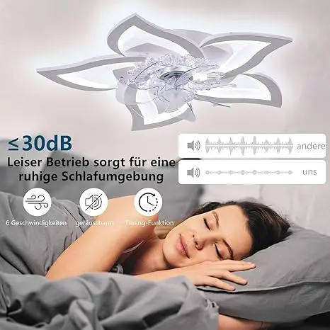 Lustra cu petale plafoniera led 50w conectare Tuya Telecomanda Ventilator de tavan silențios MiiR LED cu iluminare, lumină de tavan pentru dormitor de 50W, cu telecomandă și lampă reglabilă prin aplicație cu ventilator, abajur acrilic în formă de floare cu 5 lumini, lămpi pentru living și bucătărie, 69 cm Lustra cu petale plafoniera led 50w conectare Tuya Telecomanda Ventilator de tavan silențios MiiR LED cu iluminare, lumină de tavan pentru dormitor de 50W, cu telecomandă și lampă reglabilă prin aplicație cu ventilator, abajur acrilic în formă de floare cu 5 lumini, lămpi pentru living și bucătărie, 69 cm