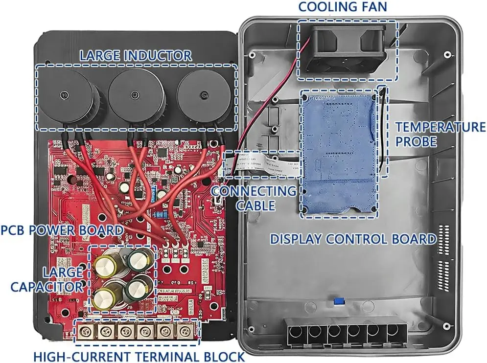 Regulator de încărcare MPPT Y&H 80A, regulator de încărcare solară 12V/24V/36V/48V, LCD, putere maximă de intrare a panoului fotovoltaic 4160W pentru încărcarea bateriilor AGM cu gel umed și litiu Regulator de încărcare MPPT Y&H 80A, regulator de încărcare solară 12V/24V/36V/48V, LCD, putere maximă de intrare a panoului fotovoltaic 4160W pentru încărcarea bateriilor AGM cu gel umed și litiu